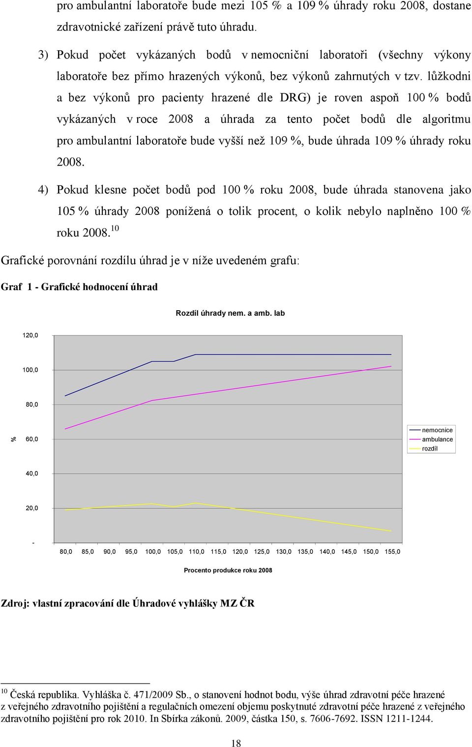 lůţkodni a bez výkonů pro pacienty hrazené dle DRG) je roven aspoň 100 % bodů vykázaných v roce 2008 a úhrada za tento počet bodů dle algoritmu pro ambulantní laboratoře bude vyšší neţ 109 %, bude