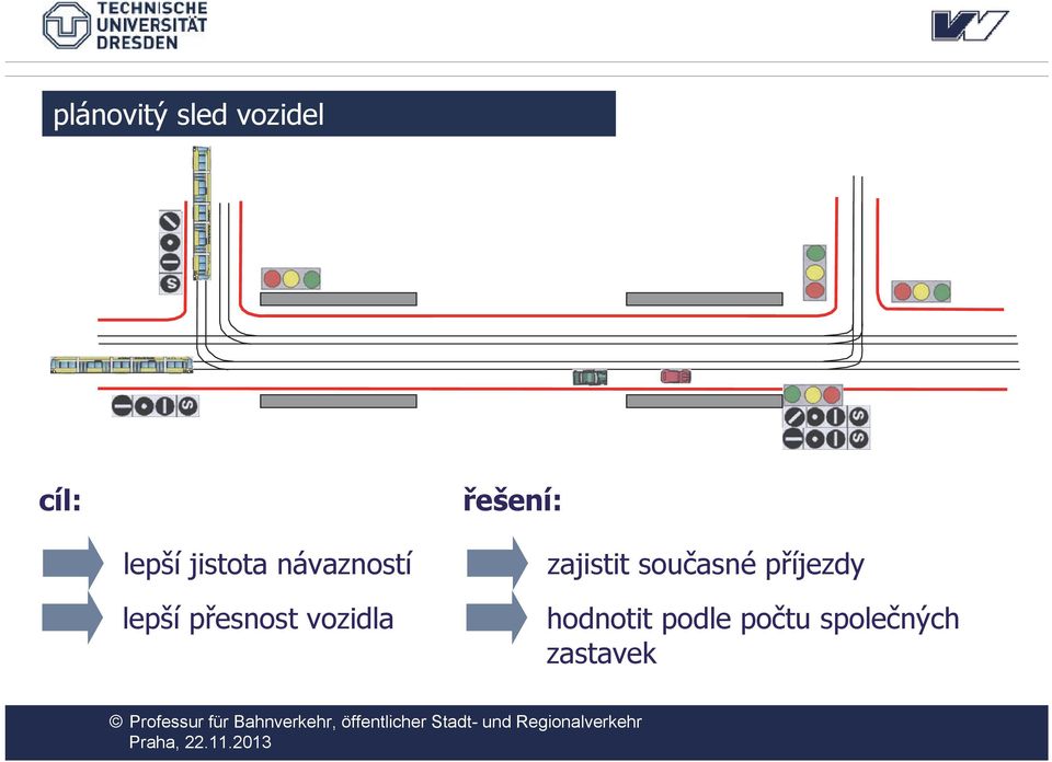 vozidla zajistit současné příjezdy