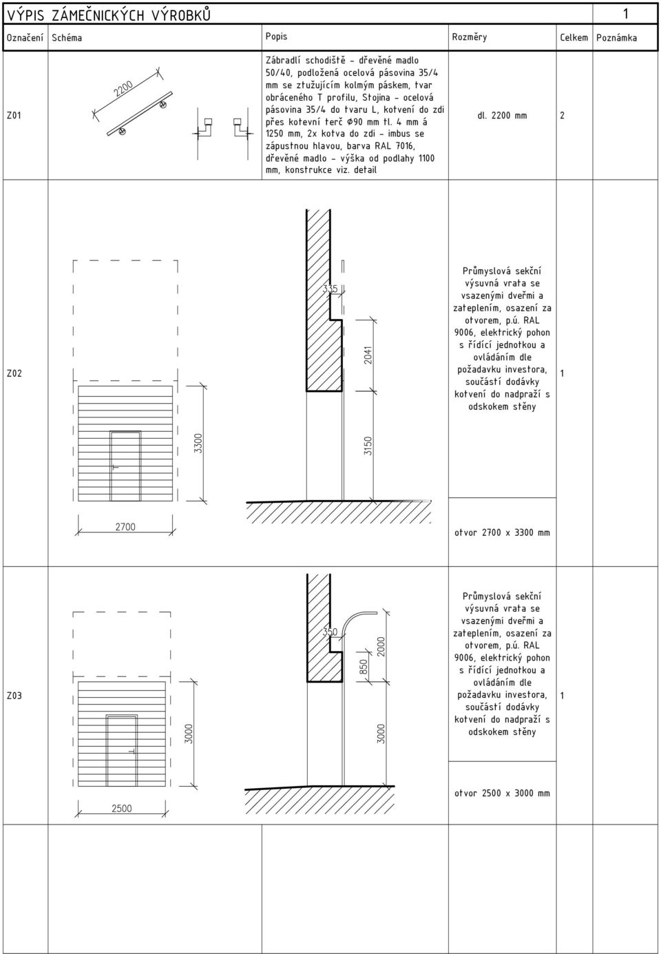 2200 mm 2 Z02 Průmyslová sekční výsuvná vrata se vsazenými dveřmi a zateplením, osazení za otvorem, p.ú.