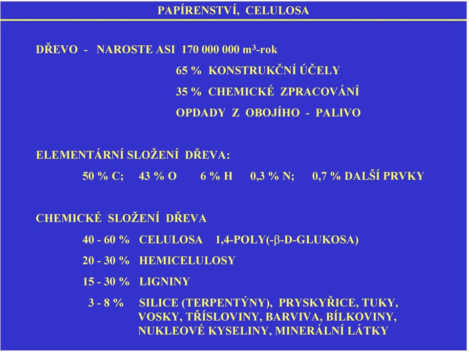 PRVKY CHEMICKÉ SLŽENÍ DŘEVA 40-60 % CELULSA 1,4-PLY(-β-D-GLUKSA) 20-30 % HEMICELULSY 15-30 % LIGNINY