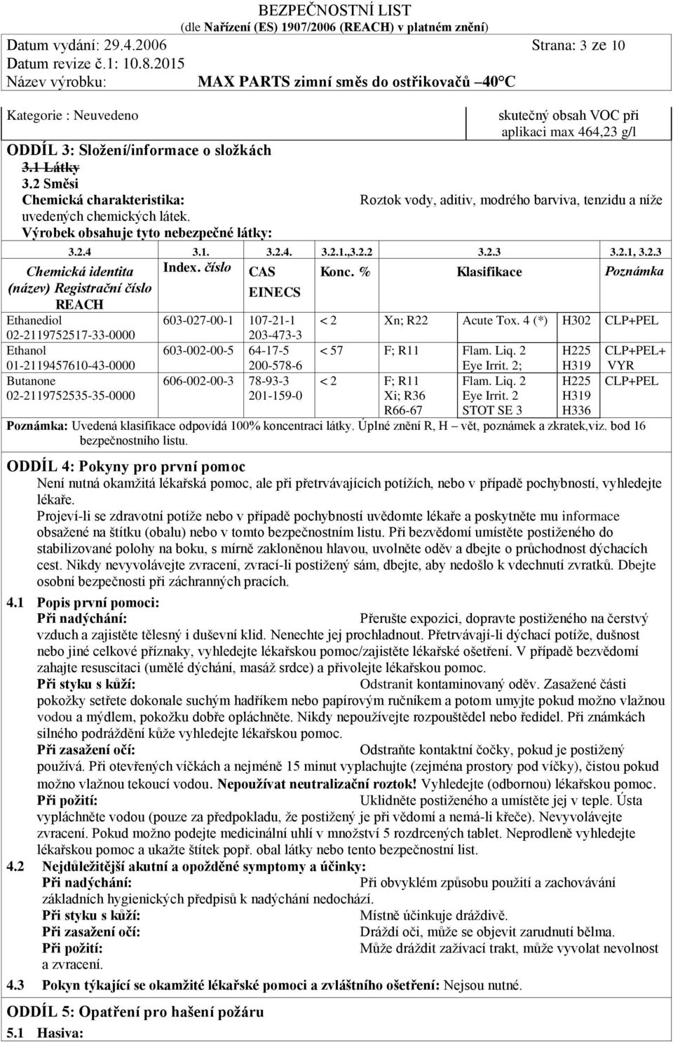 číslo CAS Konc. % Klasifikace Poznámka (název) Registrační číslo REACH EINECS Ethanediol 603-027-00-1 107-21-1 < 2 Xn; R22 Acute Tox.