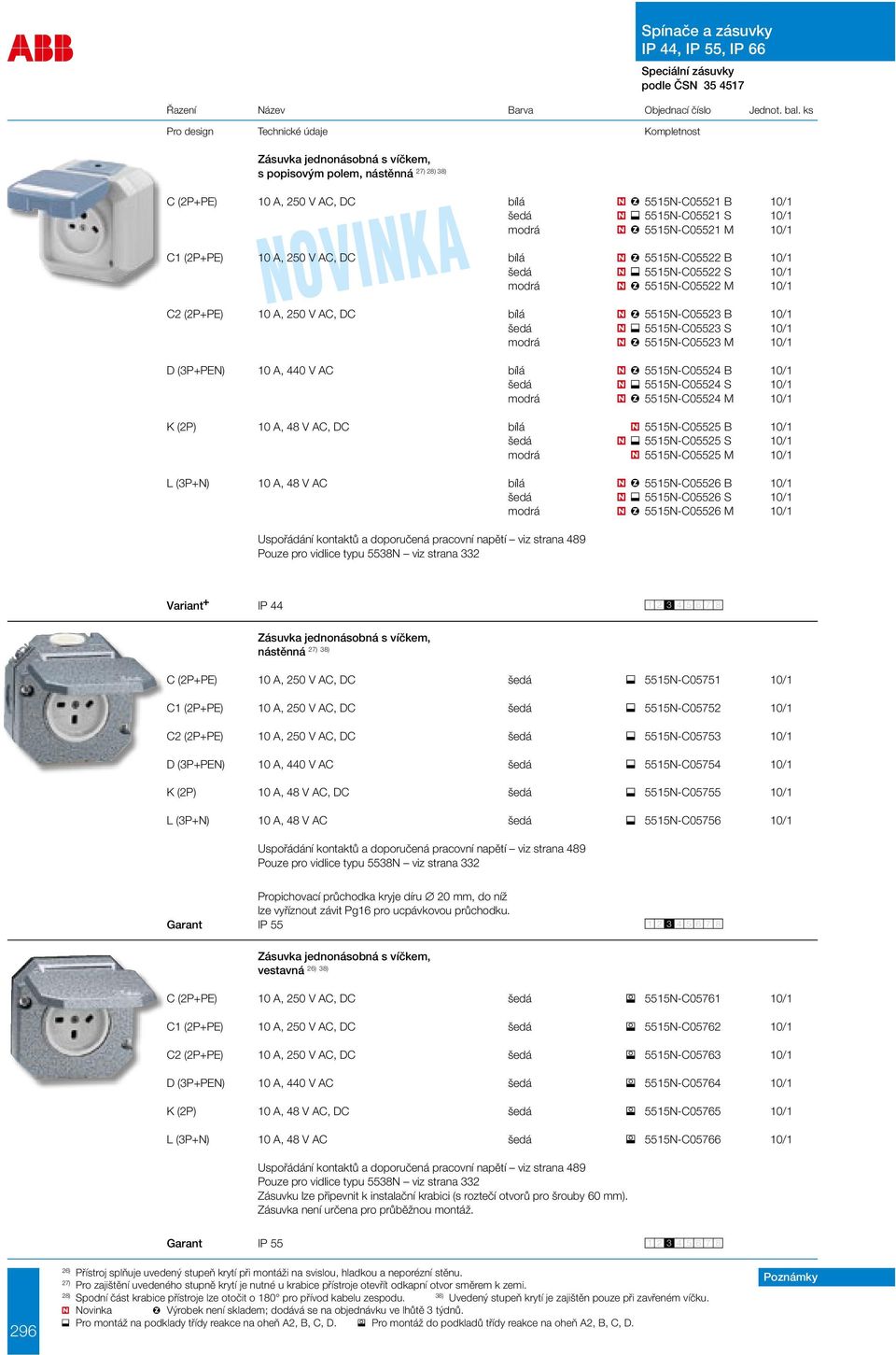 (3P+PEN) 10 A, 440 V AC bílá 5515N-C05524 B 10/1 šedá 5515N-C05524 S 10/1 modrá 5515N-C05524 M 10/1 K (2P) 10 A, 48 V AC, DC bílá 5515N-C05525 B 10/1 šedá 5515N-C05525 S 10/1 modrá 5515N-C05525 M