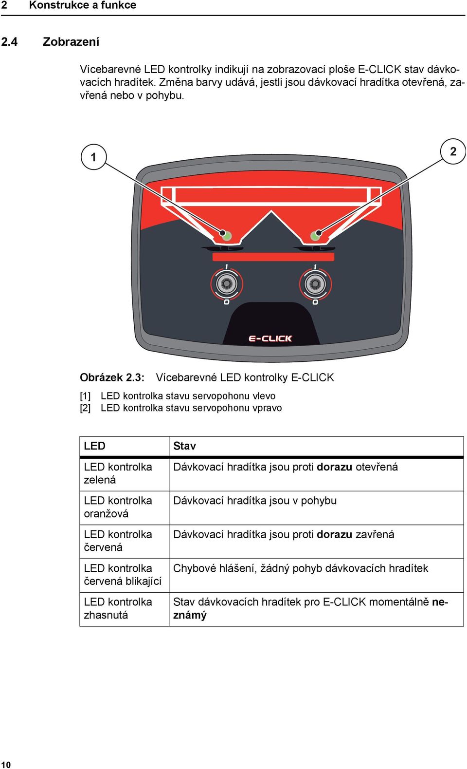 3: Vícebarevné LED kontrolky E-CLICK [1] LED kontrolka stavu servopohonu vlevo [2] LED kontrolka stavu servopohonu vpravo LED LED kontrolka zelená LED kontrolka oranžová LED