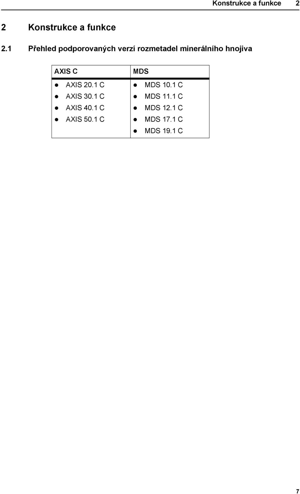 hnojiva AXIS C AXIS 20.1 C AXIS 30.1 C AXIS 40.