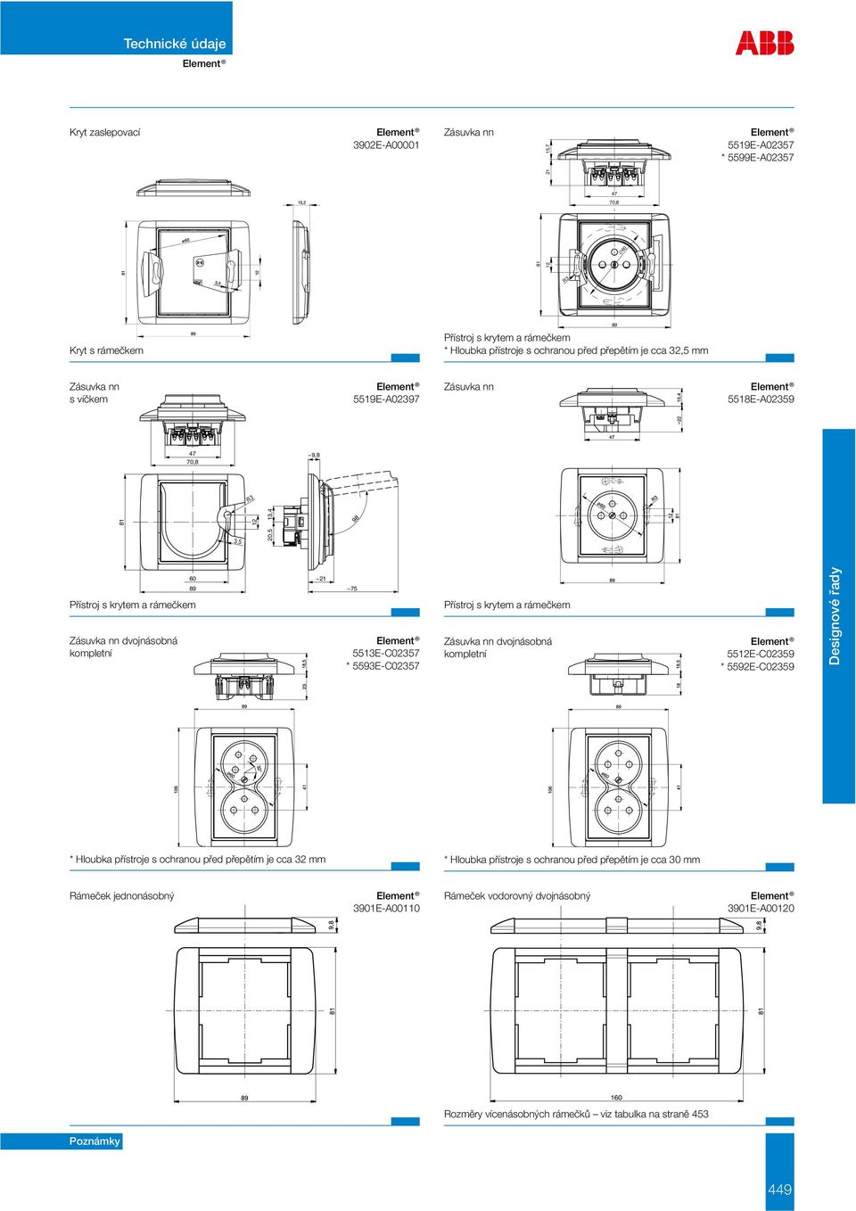 dvojnásobná Element kompletní 5513E-C02357 * 5593E-C02357 Přístroj s krytem a rámečkem Zásuvka nn dvojnásobná Element kompletní 5512E-C02359 * 5592E-C02359 Designové řady * Hloubka přístroje s