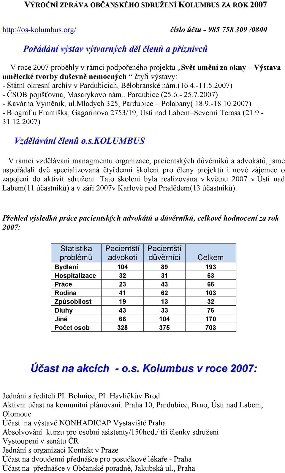 2007) - Biograf u Františka, Gagarinova 2753/19, Úst