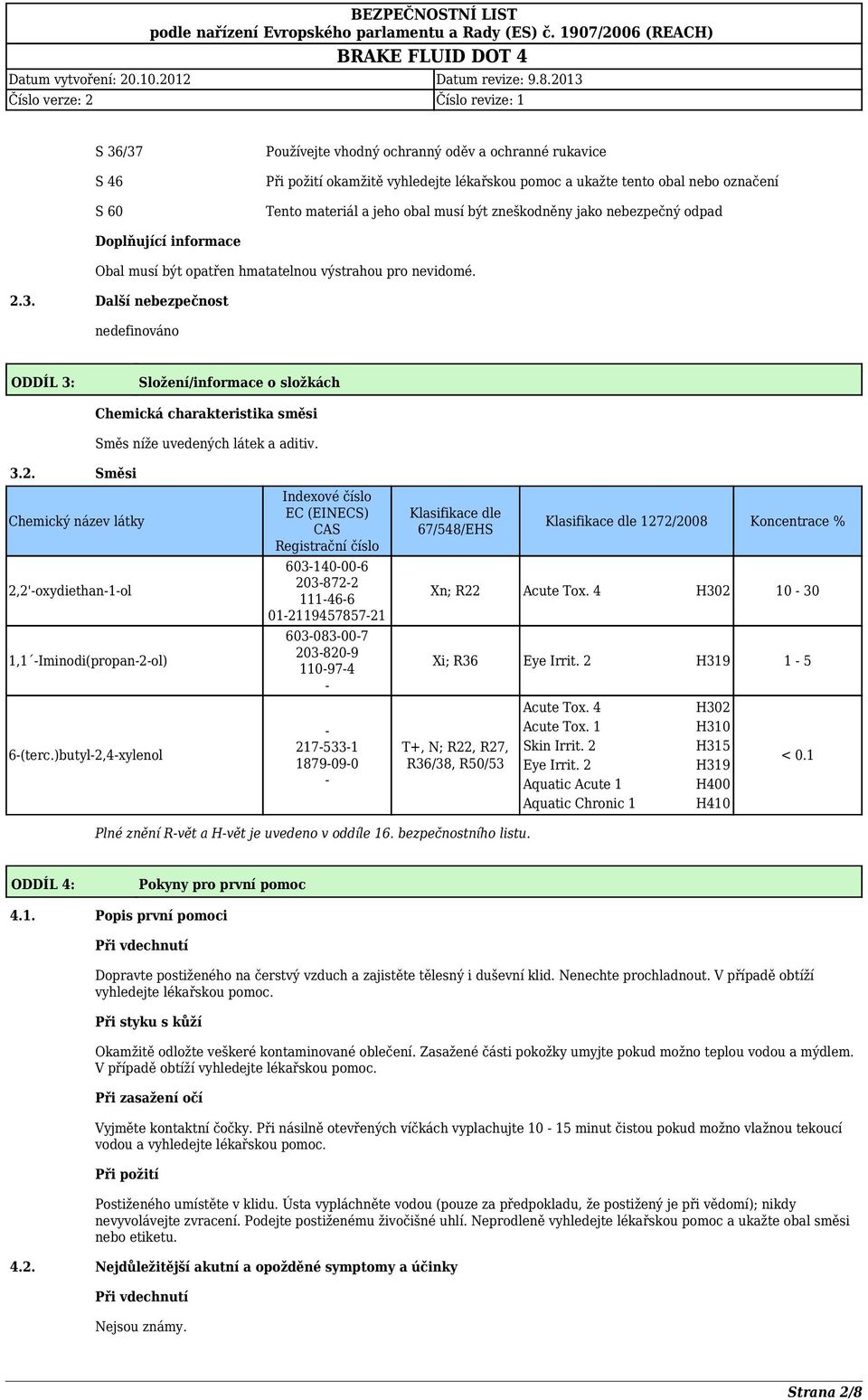 Další nebezpečnost ODDÍL 3: Složení/informace o složkách Chemická charakteristika směsi Směs níže uvedených látek a aditiv. 3.2.