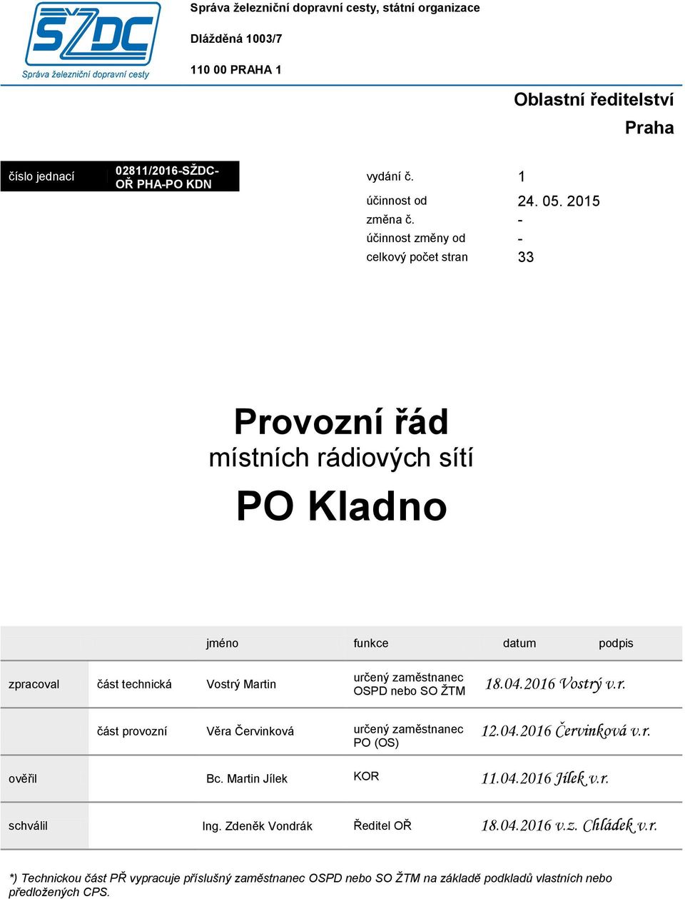 - účinnost změny od - celkový počet stran 33 Provozní řád místních rádiových sítí PO Kladno jméno funkce datum podpis zpracoval část technická Vostrý Martin určený zaměstnanec OSPD nebo