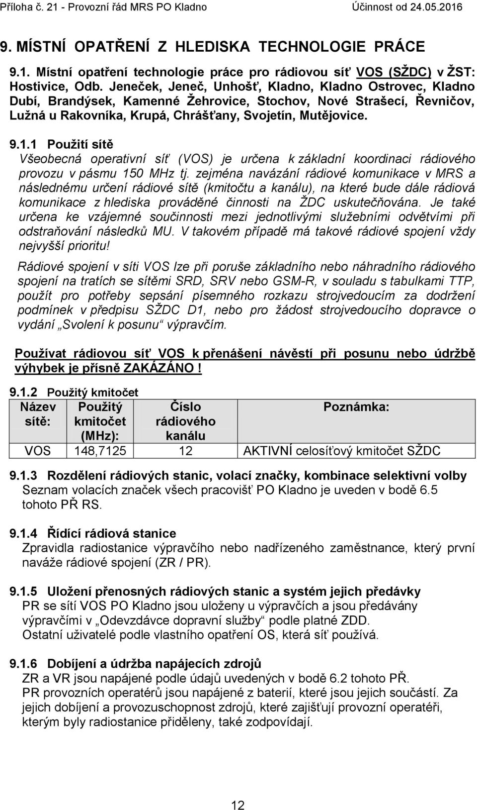 1 Pouţití sítě Všeobecná operativní síť (VOS) je určena k základní koordinaci rádiového provozu v pásmu 150 MHz tj.