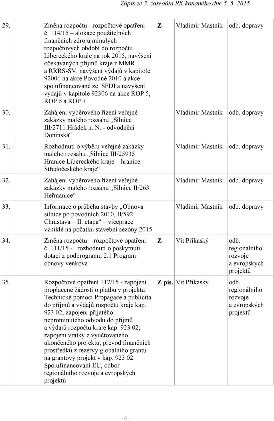 92006 na akce Povodně 2010 a akce spolufinancované ze SFDI a navýšení výdajů v kapitole 92306 na akce ROP 5, ROP 6 a ROP 7 30.