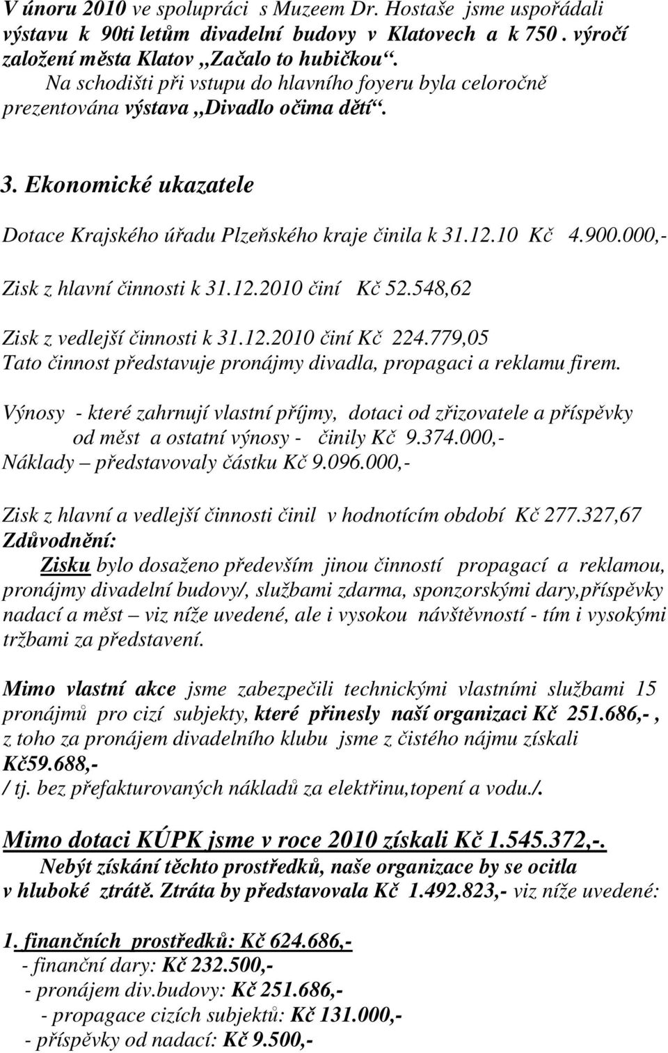 000,- Zisk z hlavní činnosti k 31.12.2010 činí Kč 52.548,62 Zisk z vedlejší činnosti k 31.12.2010 činí Kč 224.779,05 Tato činnost představuje pronájmy divadla, propagaci a reklamu firem.