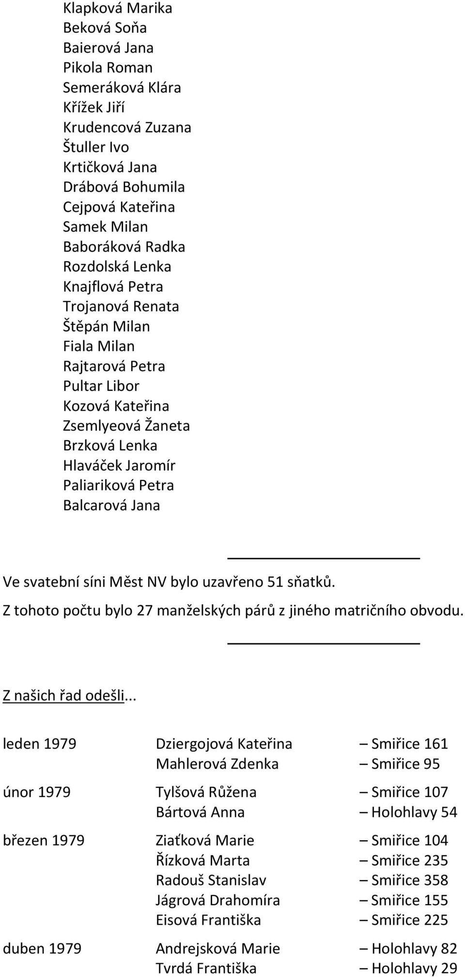 Jana Ve svatební síni Měst NV bylo uzavřeno 51 sňatků. Z tohoto počtu bylo 27 manželských párů z jiného matričního obvodu. Z našich řad odešli.