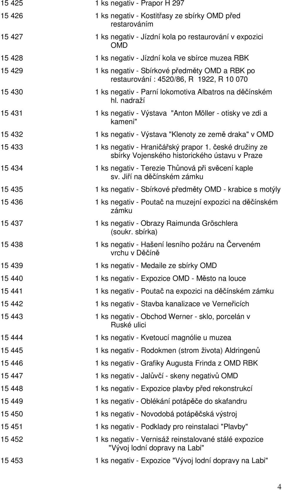 nadraží 15 431 1 ks negativ - Výstava "Anton Möller - otisky ve zdi a kameni" 15 432 1 ks negativ - Výstava "Klenoty ze země draka" v OMD 15 433 1 ks negativ - Hraničářský prapor 1.