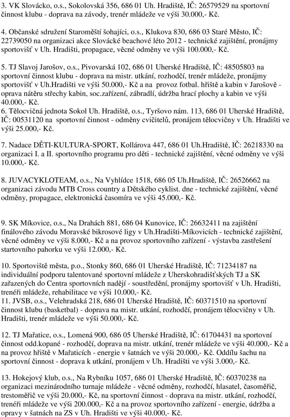 000,- Kč. 5. TJ Slavoj Jarošov, o.s., Pivovarská 102, 686 01 Uherské Hradiště, IČ: 48505803 na sportovní činnost klubu - doprava na mistr. utkání, rozhodčí, trenér mládeže, pronájmy sportovišť v Uh.