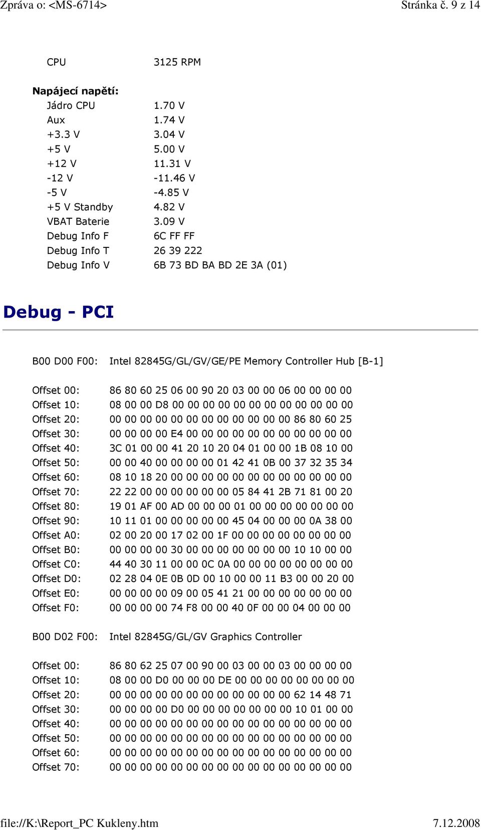 20 03 00 00 06 00 00 00 00 Offset 10: 08 00 00 D8 00 00 00 00 00 00 00 00 00 00 00 00 Offset 20: 00 00 00 00 00 00 00 00 00 00 00 00 86 80 60 25 Offset 30: 00 00 00 00 E4 00 00 00 00 00 00 00 00 00