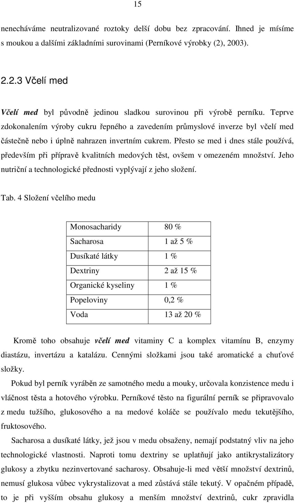 Teprve zdokonalením výroby cukru řepného a zavedením průmyslové inverze byl včelí med částečně nebo i úplně nahrazen invertním cukrem.