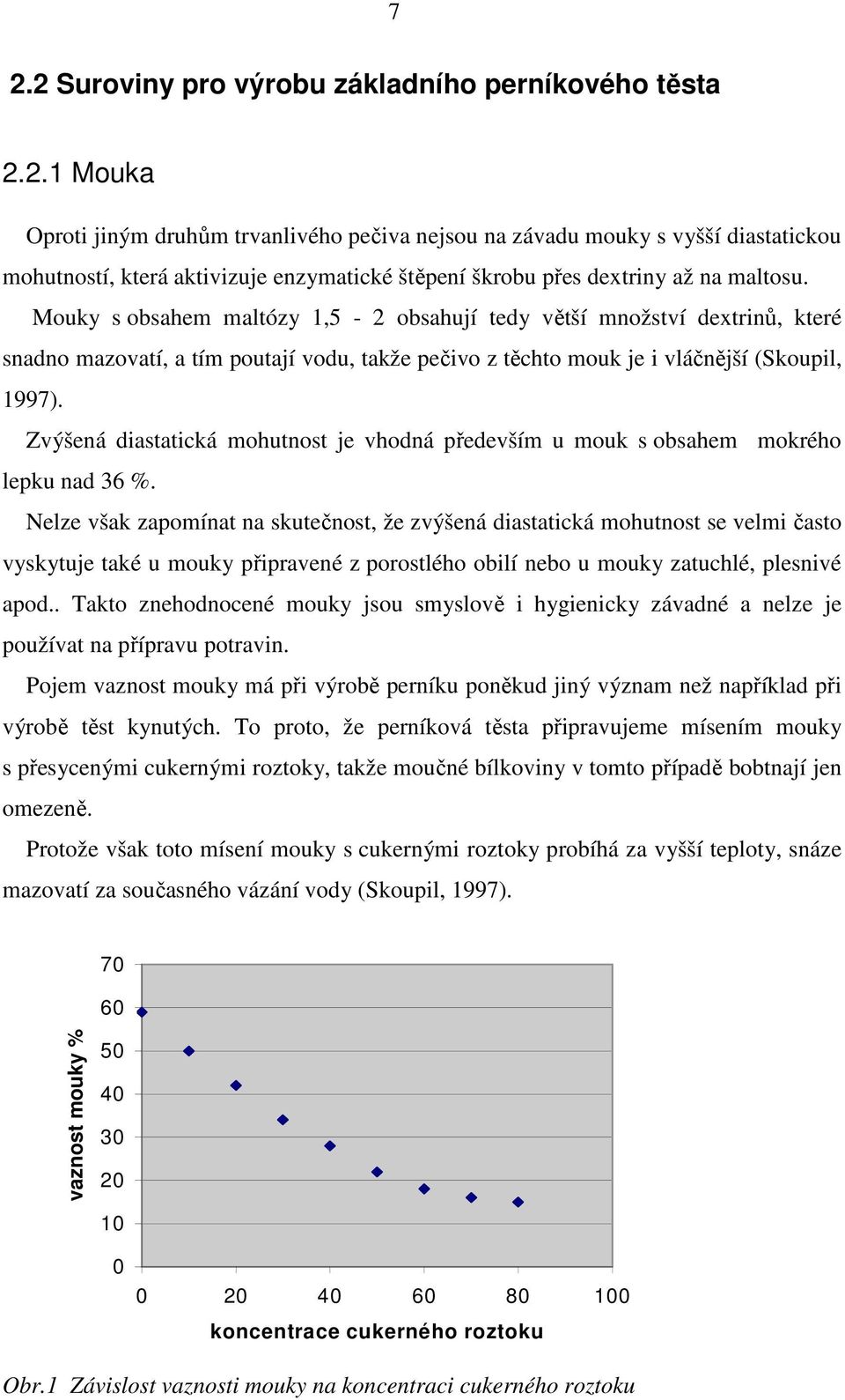 Zvýšená diastatická mohutnost je vhodná především u mouk s obsahem mokrého lepku nad 36 %.