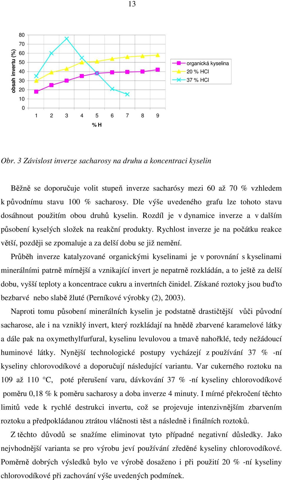 Dle výše uvedeného grafu lze tohoto stavu dosáhnout použitím obou druhů kyselin. Rozdíl je v dynamice inverze a v dalším působení kyselých složek na reakční produkty.