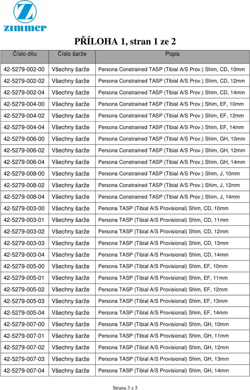 ) Shim, CD, 14mm 42-5279-004-00 Všechny šarže Persona Constrained TASP (Tibial A/S Prov.) Shim, EF, 10mm 42-5279-004-02 Všechny šarže Persona Constrained TASP (Tibial A/S Prov.
