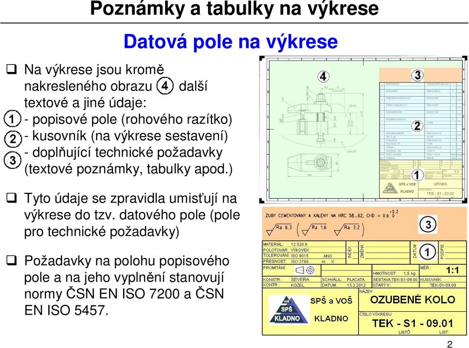 ) Tyto údaje se zpravidla umis ují na výkrese do tzv.