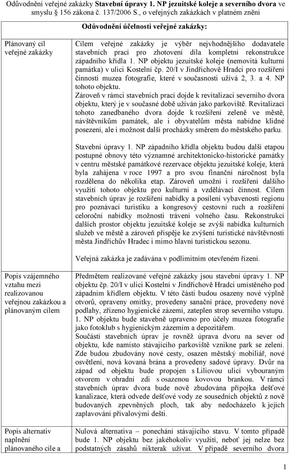 kompletní rekonstrukce západního křídla 1. NP objektu jezuitské koleje (nemovitá kulturní památka) v ulici Kostelní čp.