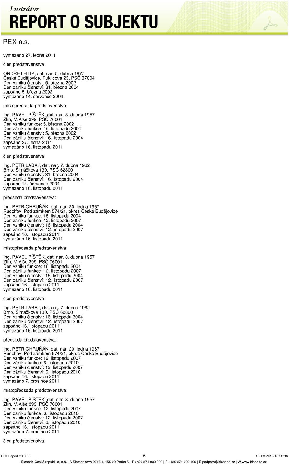 listopadu 2004 zapsáno 14. července 2004 předseda představenstva: Ing. PETR CHRUŇÁK, dat. nar. 20. ledna 1967, okres České Budějovice Den vzniku funkce: 16. listopadu 2004 Den zániku funkce: 12.