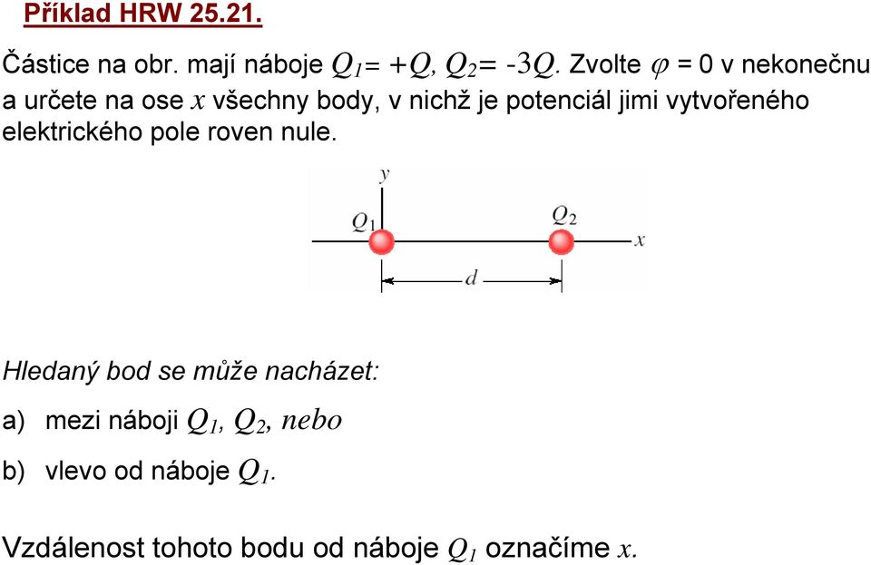 vytvořeného elektrckého pole roven nule.