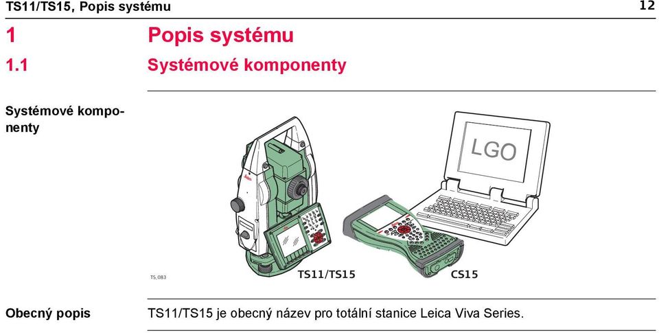 TS_083 TS11/TS15 CS15 Obecný popis TS11/TS15 je