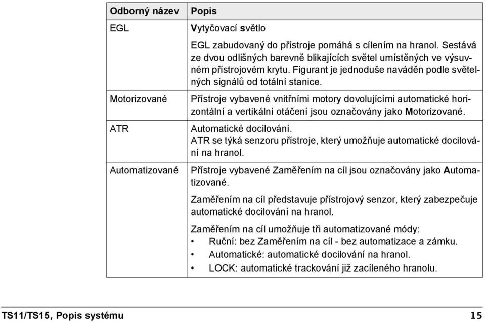 Přístroje vybavené vnitřními motory dovolujícími automatické horizontální a vertikální otáčení jsou označovány jako Motorizované. Automatické docilování.