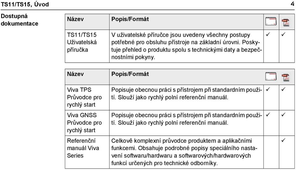 Slouží jako rychlý polní referenční manuál. Viva GNSS Průvodce pro rychlý start Popisuje obecnou práci s přístrojem při standardním použití. Slouží jako rychlý polní referenční manuál.