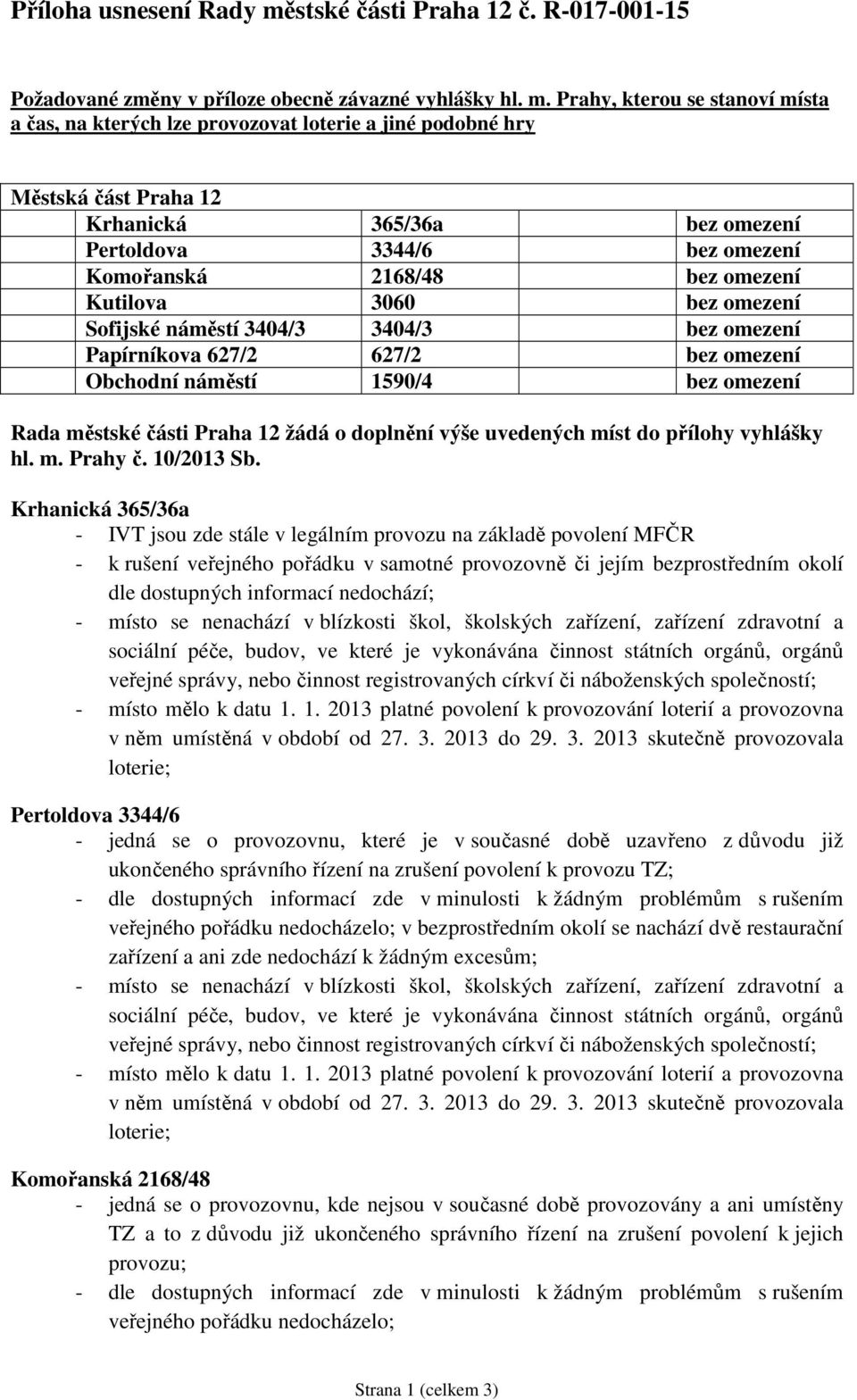 Prahy, kterou se stanoví místa a čas, na kterých lze provozovat loterie a jiné podobné hry Městská část Praha 12 Krhanická 365/36a bez omezení Pertoldova 3344/6 bez omezení Komořanská 2168/48 bez