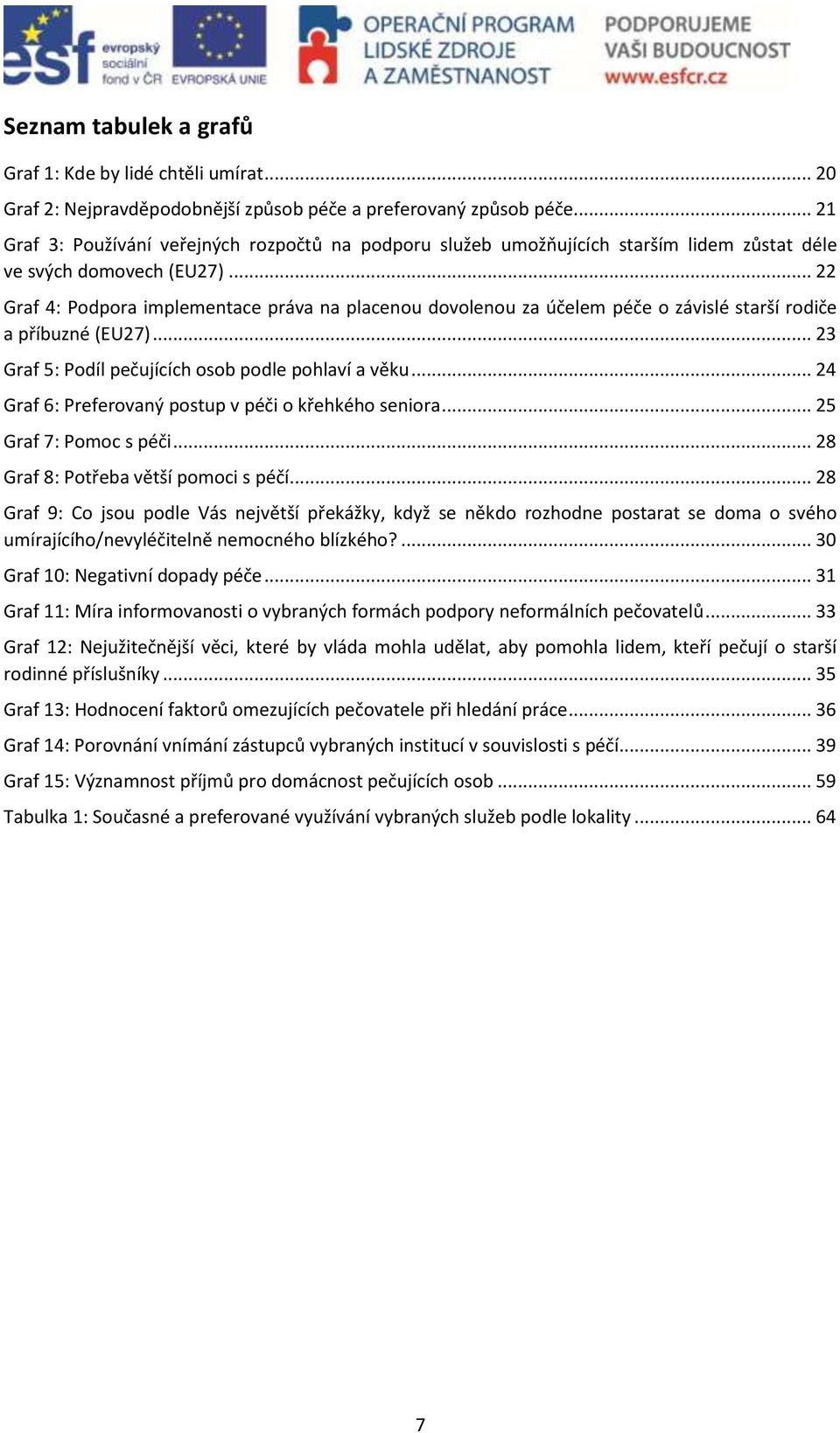 .. 22 Graf 4: Podpora implementace práva na placenou dovolenou za účelem péče o závislé starší rodiče a příbuzné (EU27)... 23 Graf 5: Podíl pečujících osob podle pohlaví a věku.