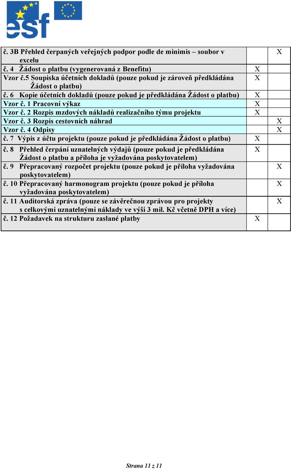 2 Rozpis mzdových nákladů realizačního týmu projektu Vzor č. 3 Rozpis cestovních náhrad Vzor č. 4 Odpisy č. 7 Výpis z účtu projektu (pouze pokud je předkládána Žádost o platbu) č.