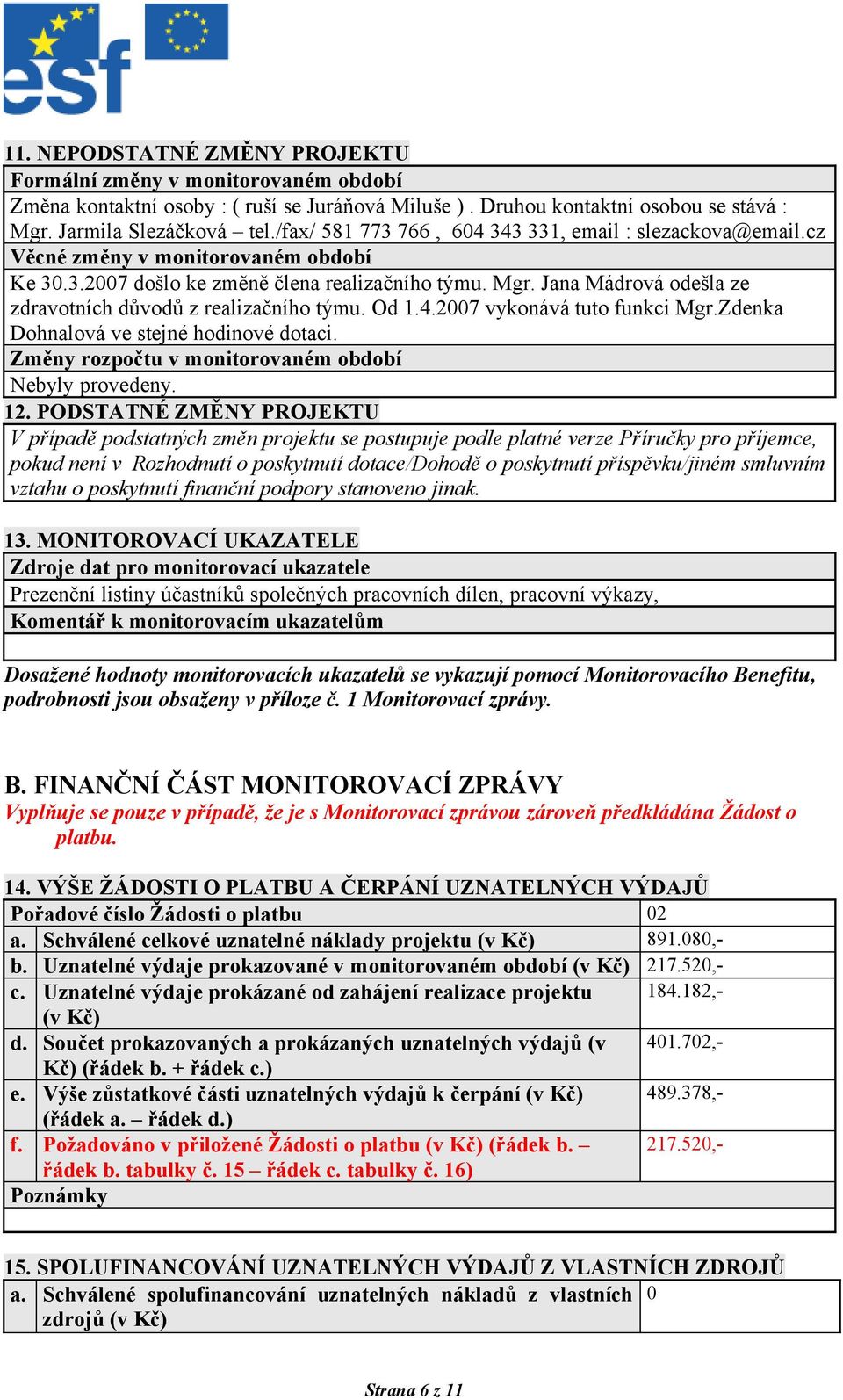 Jana Mádrová odešla ze zdravotních důvodů z realizačního týmu. Od 1.4.2007 vykonává tuto funkci Mgr.Zdenka Dohnalová ve stejné hodinové dotaci. Změny rozpočtu v monitorovaném období Nebyly provedeny.