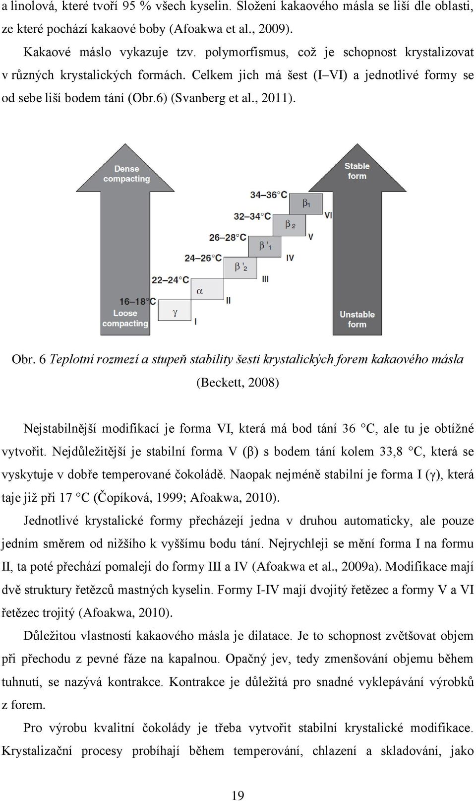 6 Teplotní rozmezí a stupeň stability šesti krystalických forem kakaového másla (Beckett, 2008) Nejstabilnější modifikací je forma VI, která má bod tání 36 C, ale tu je obtížné vytvořit.