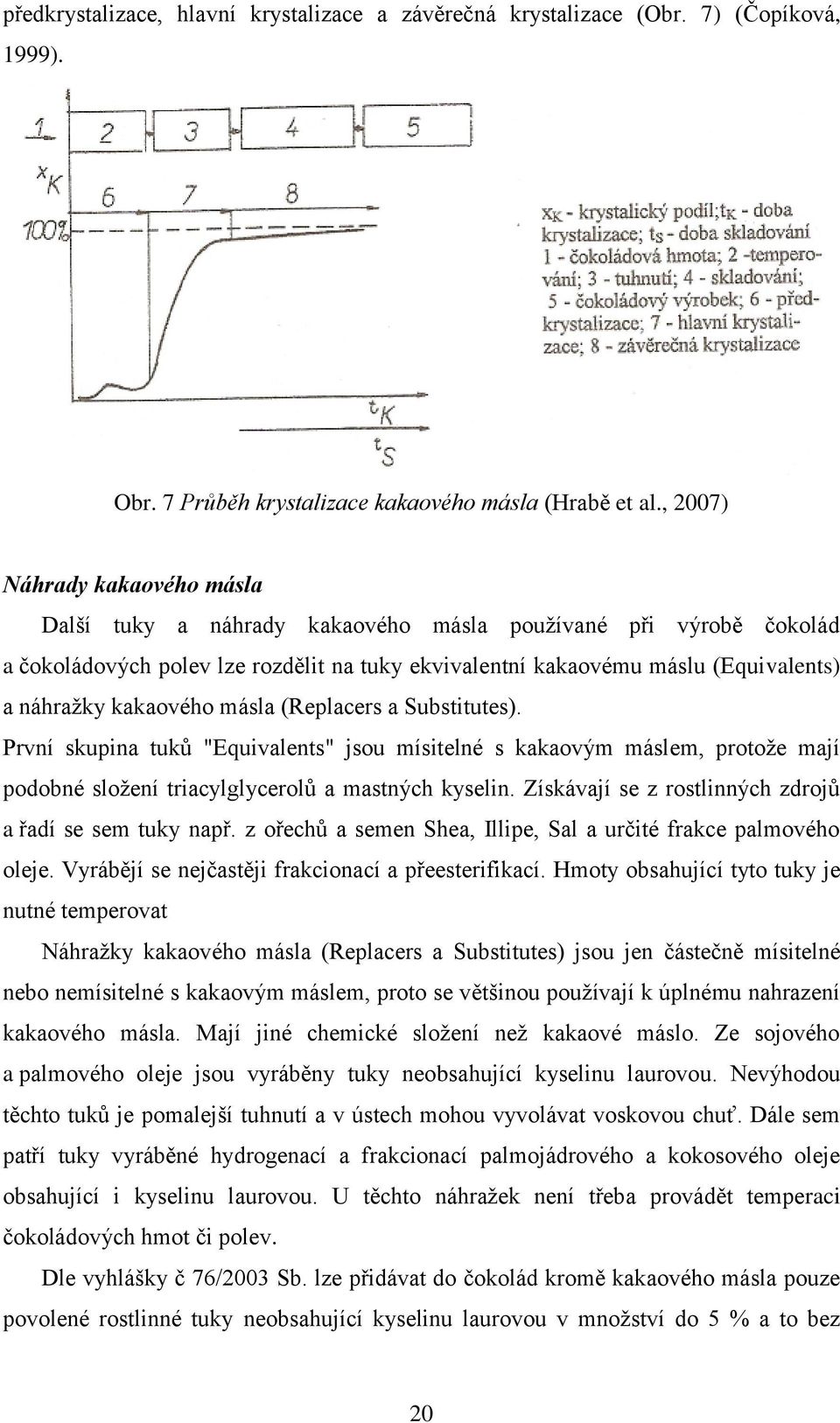 kakaového másla (Replacers a Substitutes). První skupina tuků "Equivalents" jsou mísitelné s kakaovým máslem, protože mají podobné složení triacylglycerolů a mastných kyselin.