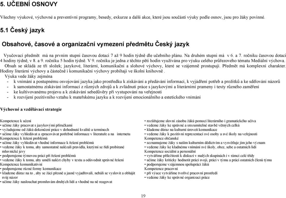 ročníku časovou dotaci 4 hodiny týdně, v 8. a 9. ročníku 5 hodin týdně. V 9. ročníku je jedna z těchto pěti hodin využívána pro výuku celého průřezového tématu Mediální výchova.