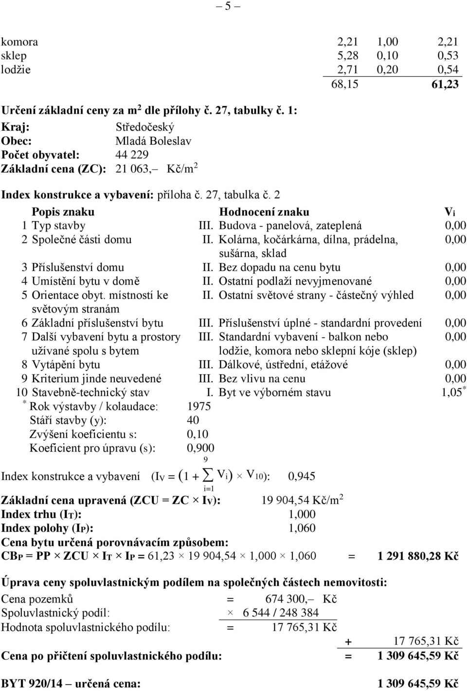 2 Popis znaku Hodnocení znaku Vi 1 Typ stavby III. Budova - panelová, zateplená 0,00 2 Společné části domu II. Kolárna, kočárkárna, dílna, prádelna, 0,00 sušárna, sklad 3 Příslušenství domu II.