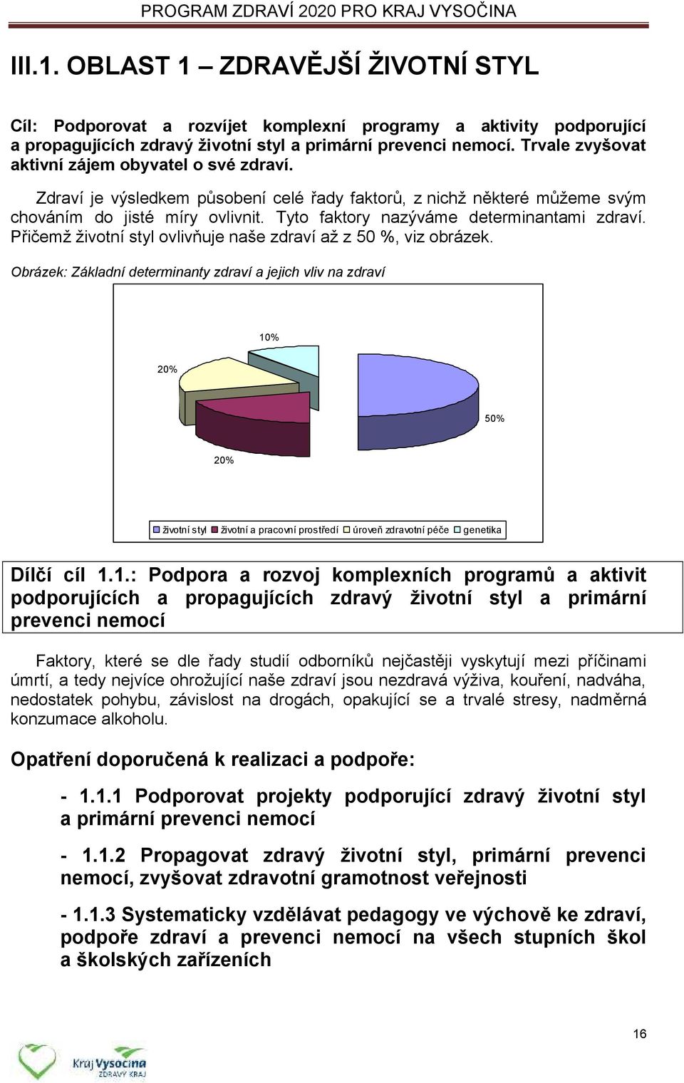 Tyto faktory nazýváme determinantami zdraví. Přičemž životní styl ovlivňuje naše zdraví až z 50 %, viz obrázek.