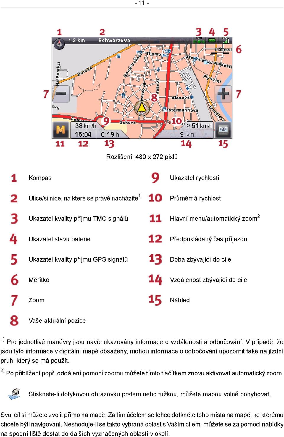 jsou navíc ukazovány informace o vzdálenosti a odbočování. V případě, že jsou tyto informace v digitální mapě obsaženy, mohou informace o odbočování upozornit také na jízdní pruh, který se má použít.