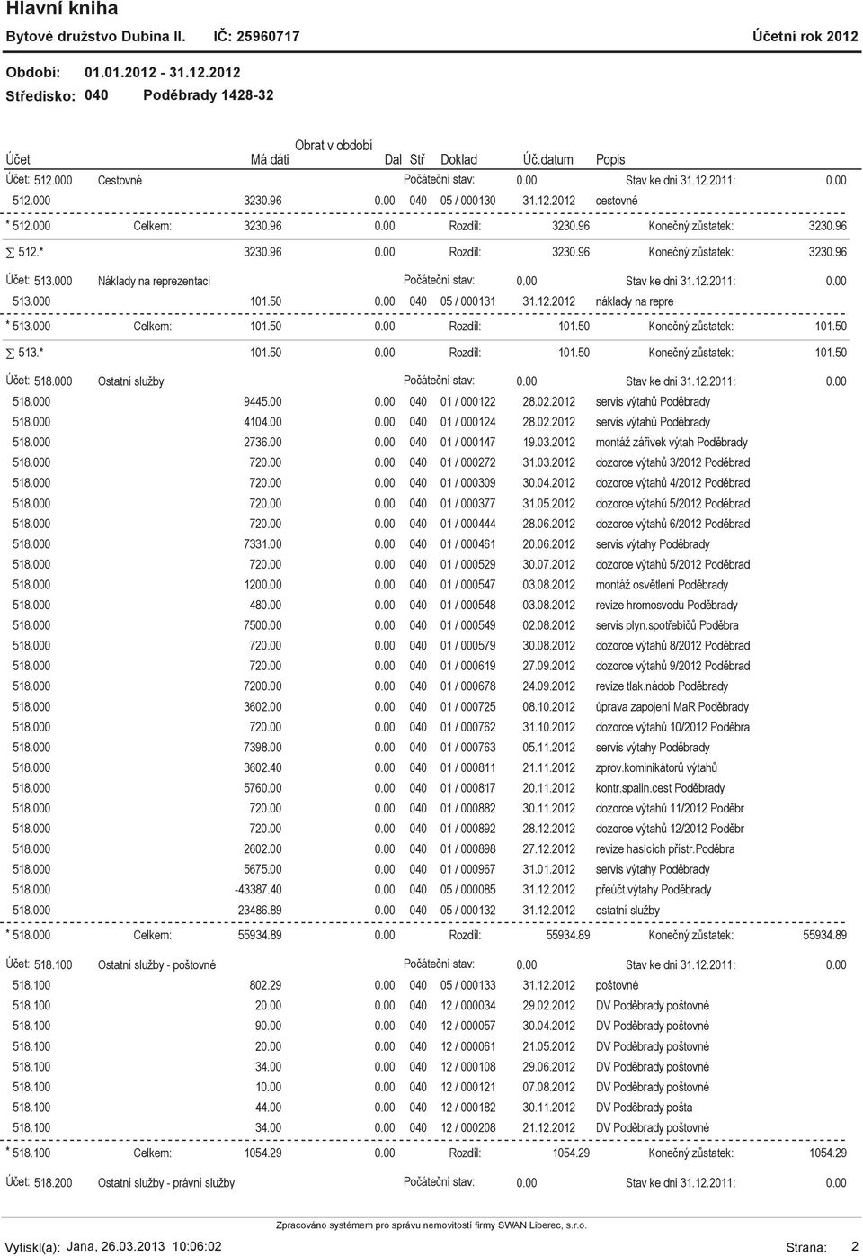 000 Ostatní služby Počáteční stav: 518.000 9445.00 040 01 / 000122 28.02.2012 servis výtahů Poděbrady 518.000 4104.00 040 01 / 000124 28.02.2012 servis výtahů Poděbrady 518.000 2736.