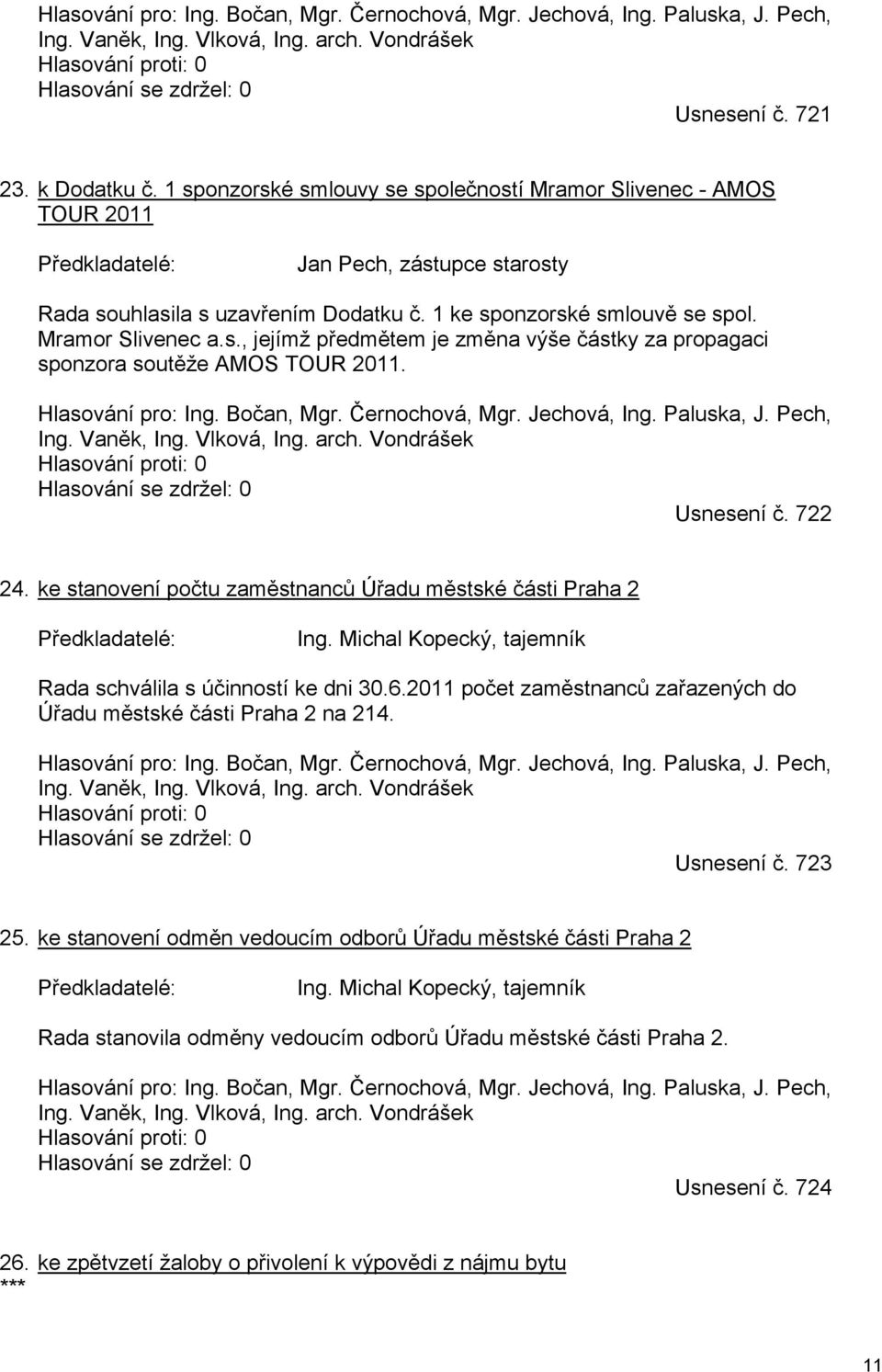 Hlasování pro: Ing. Bočan, Mgr. Černochová, Mgr. Jechová, Ing. Paluska, J. Pech, Ing. Vaněk, Ing. Vlková, Ing. arch. Vondrášek Usnesení č. 722 24.