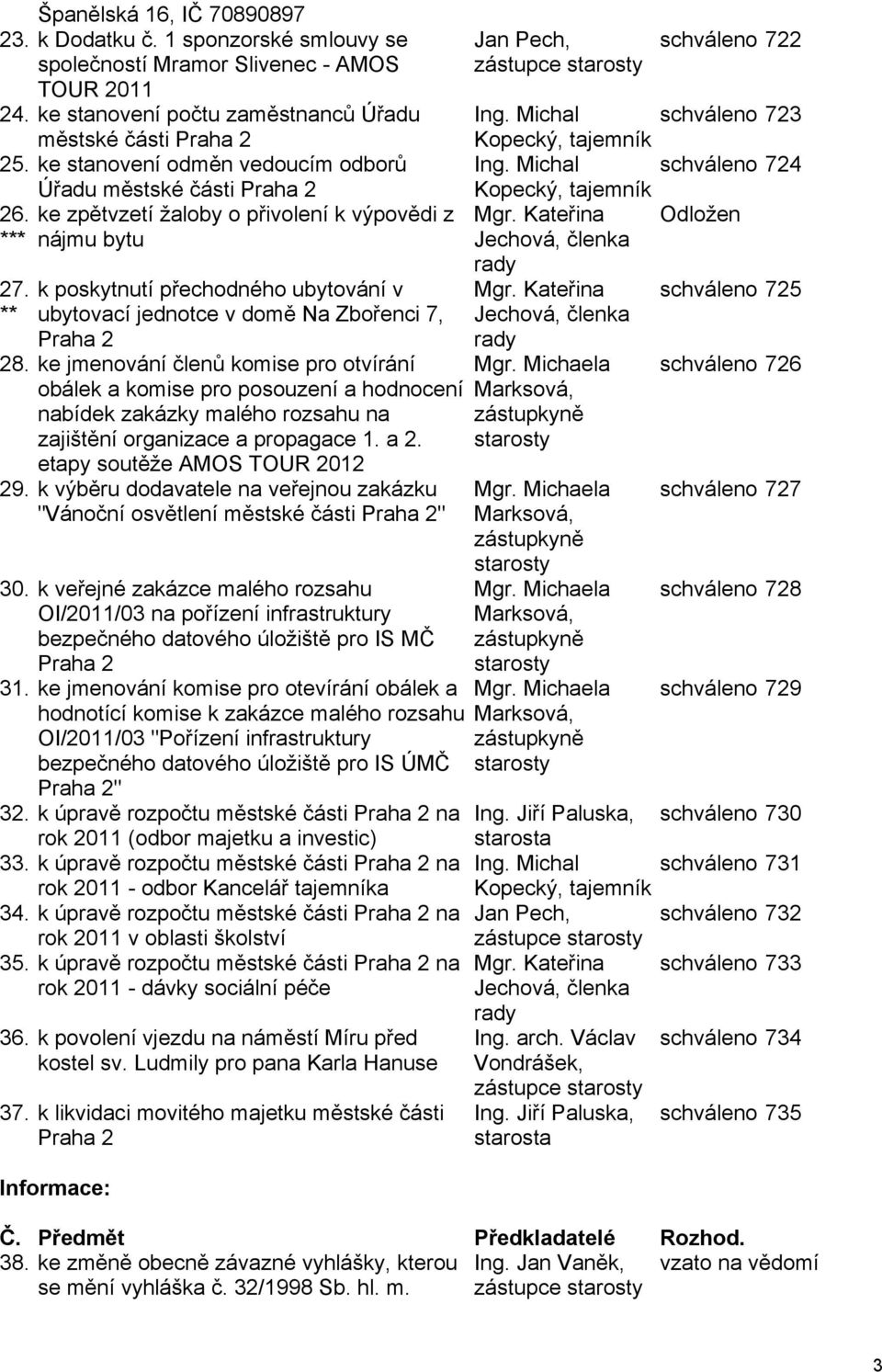 ** Úřadu městské části Praha 2 ke zpětvzetí žaloby o přivolení k výpovědi z nájmu bytu k poskytnutí přechodného ubytování v ubytovací jednotce v domě Na Zbořenci 7, Praha 2 28.