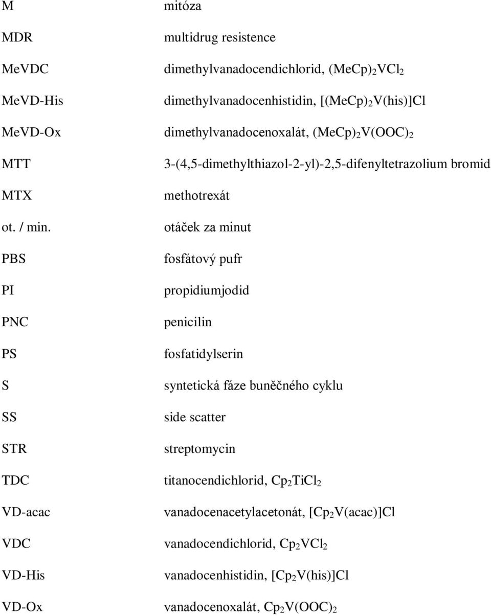 PBS PI PNC PS S SS STR 3-(4,5-dimethylthiazol-2-yl)-2,5-difenyltetrazolium bromid methotrexát otáček za minut fosfátový pufr propidiumjodid penicilin