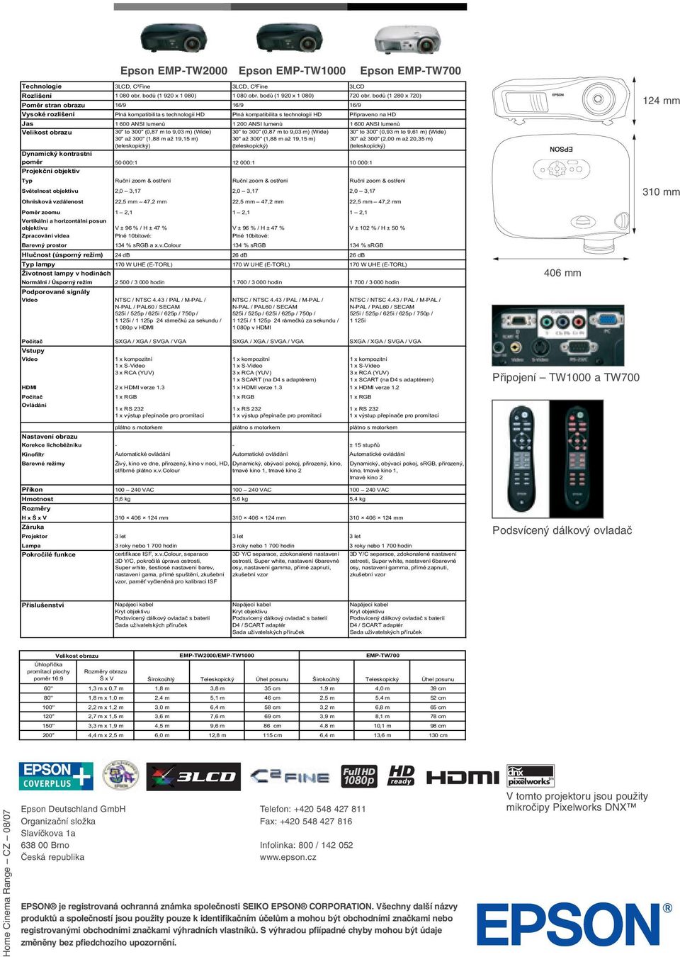 lumen 1 600 ANSI lumen Velikost obrazu 30" to 300" (0,87 m to 9,03 m) (Wide) 30" to 300" (0,87 m to 9,03 m) (Wide) 30" to 300" (0,93 m to 9,61 m) (Wide) 30" až 300" (1,88 m až 19,15 m) 30" až 300"