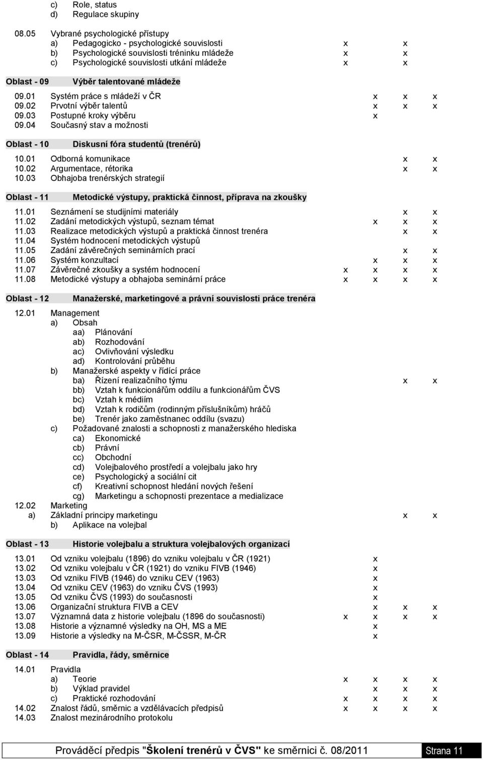 talentované mládeže 09.01 Systém práce s mládeží v ČR x x x 09.02 Prvotní výběr talentů x x x 09.03 Postupné kroky výběru x 09.