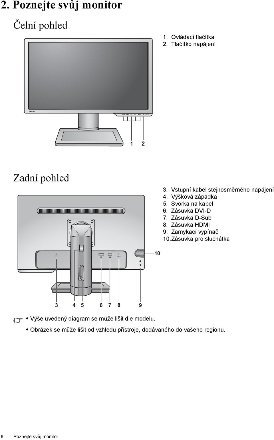 Zásuvka D-Sub 8. Zásuvka HDMI 9. Zamykací vypínač 10.