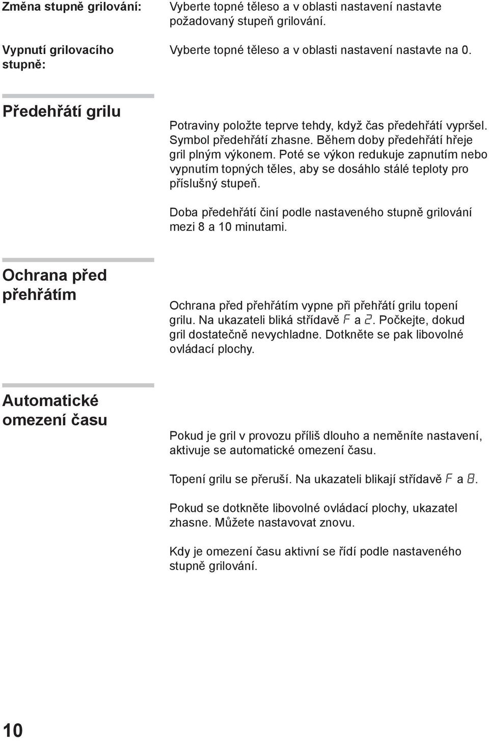 Poté se výkon redukuje zapnutím nebo vypnutím topných těles, aby se dosáhlo stálé teploty pro příslušný stupeň. Doba předehřátí činí podle nastaveného stupně grilování mezi 8 a 10 minutami.