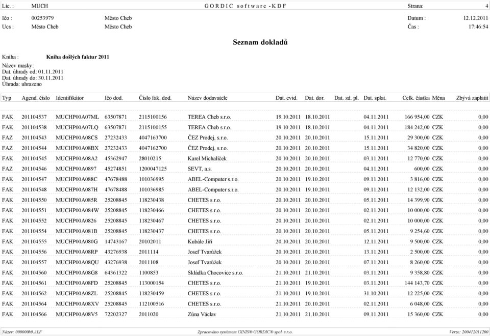 r.o. 20.10.2011 20.10.2011 15.11.2011 34 820,00 CZK 0,00 FAK 201104545 MUCHP00A08A2 45362947 28010215 Karel Michalíèek 20.10.2011 20.10.2011 03.11.2011 12 770,00 CZK 0,00 FAZ 201104546 MUCHP00A0897 45274851 1200047125 SEVT, a.