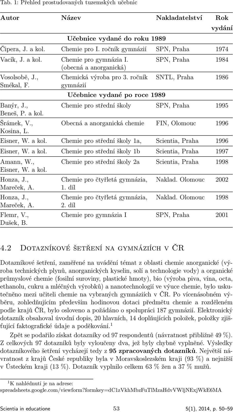 ročník gymnázií Učebnice vydané po roce 1989 SNTL, Praha 1986 Chemie pro střední školy SPN, Praha 1995 Obecná a anorganická chemie FIN, Olomouc 1996 Eisner, W. a kol.